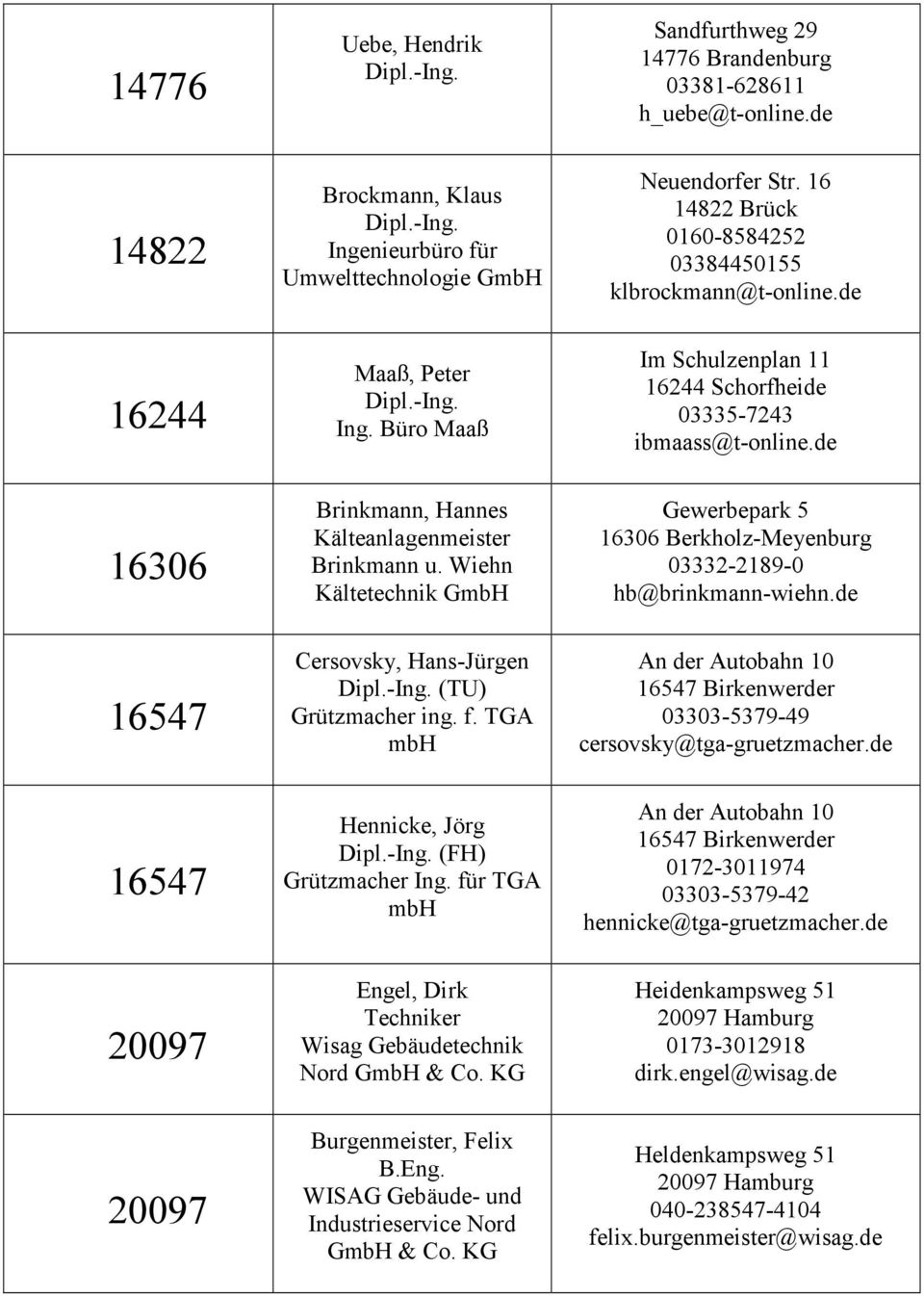 KG Sandfurthweg 29 14776 Brandenburg 03381-628611 h_uebe@t-online.de Neuendorfer Str. 16 14822 Brück 0160-8584252 03384450155 klbrockmann@t-online.