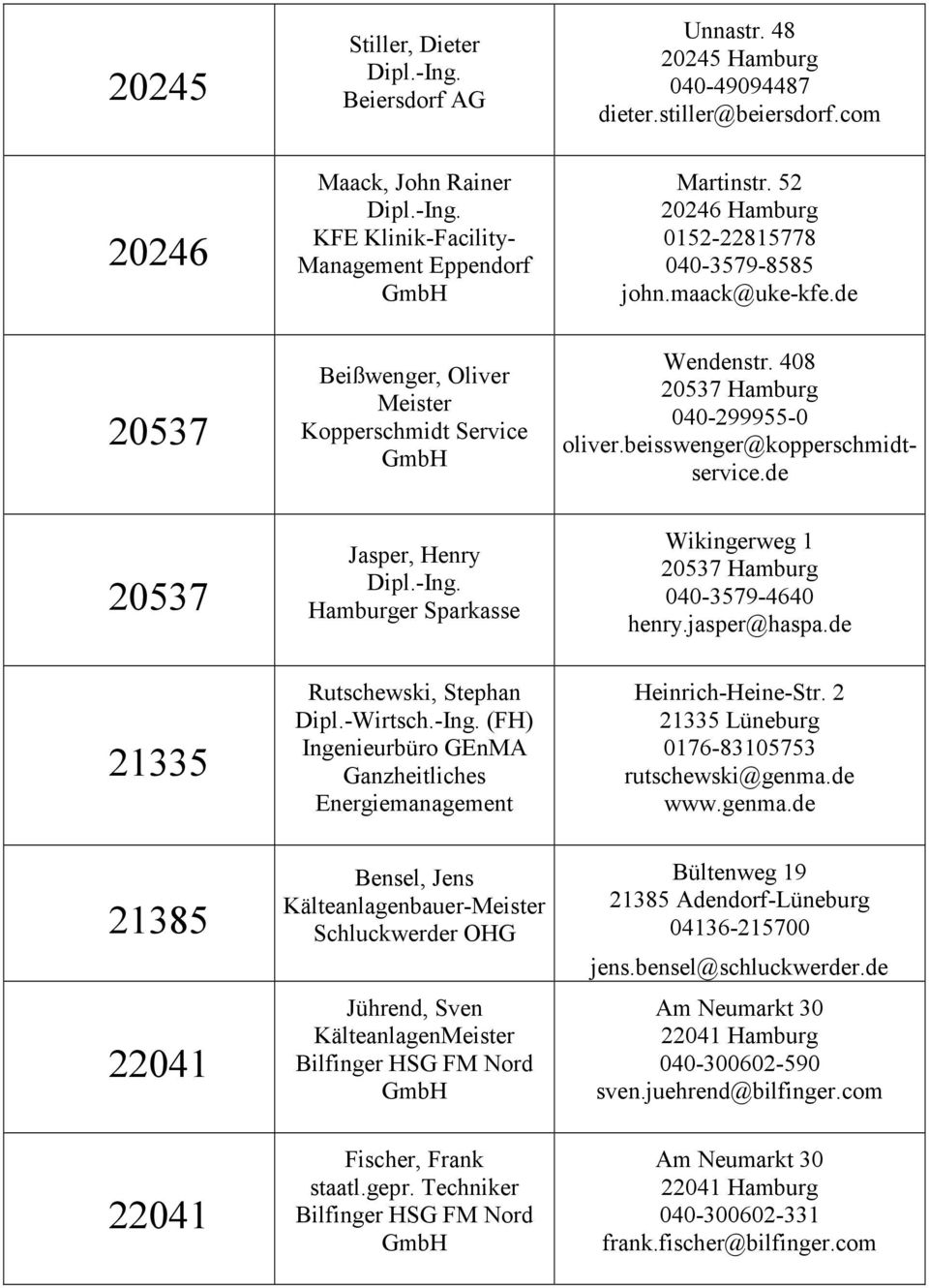 (FH) Ingenieurbüro GEnMA Ganzheitliches Energiemanagement Bensel, Jens Kälteanlagenbauer- Schluckwerder OHG Jührend, Sven Kälteanlagen Bilfinger HSG FM Nord Fischer, Frank staatl.gepr.