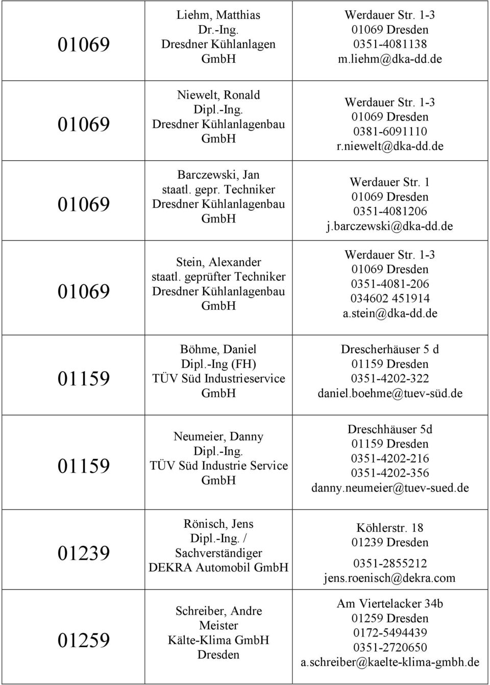 -Ing (FH) TÜV Süd Industrieservice Neumeier, Danny TÜV Süd Industrie Service Rönisch, Jens / Sachverständiger DEKRA Automobil Schreiber, Andre Kälte-Klima Dresden Werdauer Str.