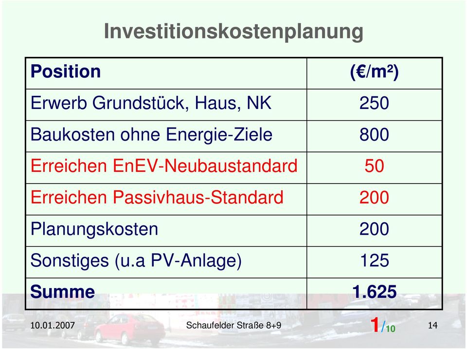 Passivhaus-Standard Planungskosten Sonstiges (u.