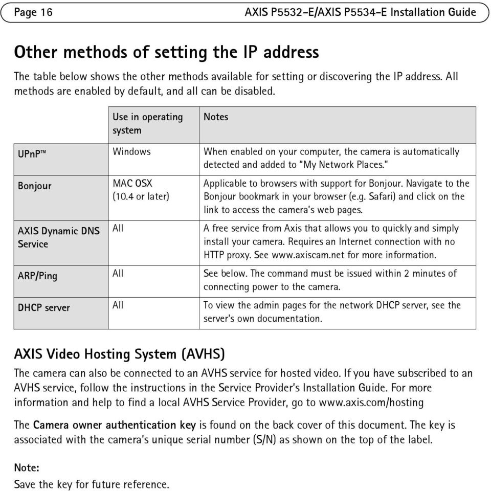 Use in operating system Notes UPnP Windows When enabled on your computer, the camera is automatically detected and added to My Network Places. Bonjour AXIS Dynamic DNS Service MAC OSX (10.