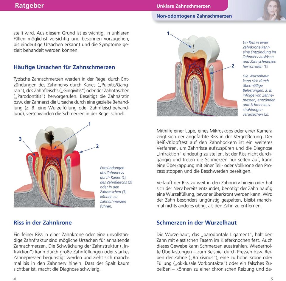 Typische Zahnschmerzen werden in der Regel durch Entzündungen des Zahnnervs durch Karies ( Pulpitis/Gangrän ), des Zahnfleischs ( Gingivitis ) oder der Zahntaschen ( Parodontitis ) hervorgerufen.
