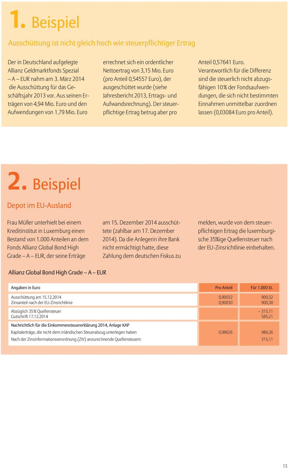 Euro (pro Anteil 0,54557 Euro), der ausgeschüttet wurde (siehe Jahresbericht 2013, Ertrags- und Aufwandsrechnung). Der steuerpflichtige Ertrag betrug aber pro Anteil 0,57641 Euro.