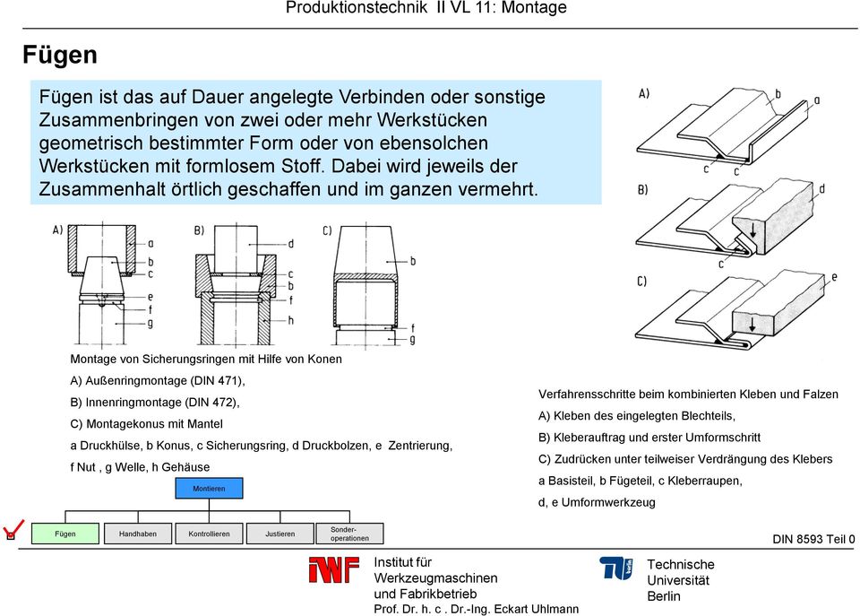 Montage von Sicherungsringen mit Hilfe von Konen A) Außenringmontage (DIN 471), B) Innenringmontage (DIN 472), C) Montagekonus mit Mantel a Druckhülse, b Konus, c Sicherungsring, d Druckbolzen, e