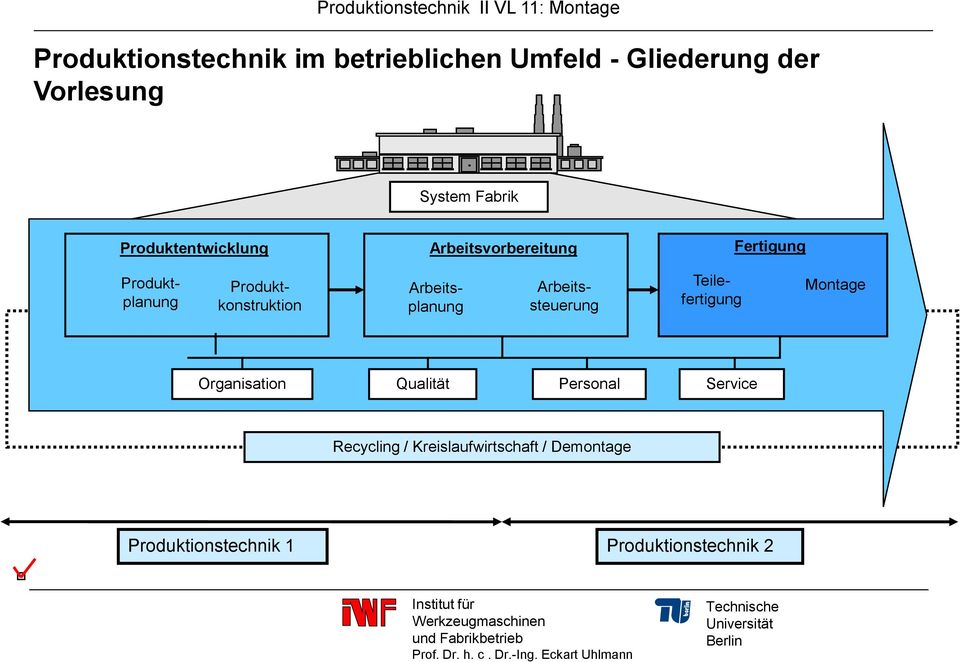 Arbeitsplanung Arbeitssteuerung Teilefertigung Montage Organisation Qualität Personal