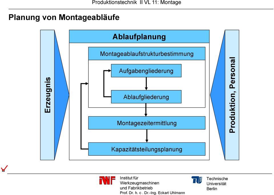 Montageablaufstrukturbestimmung Aufgabengliederung