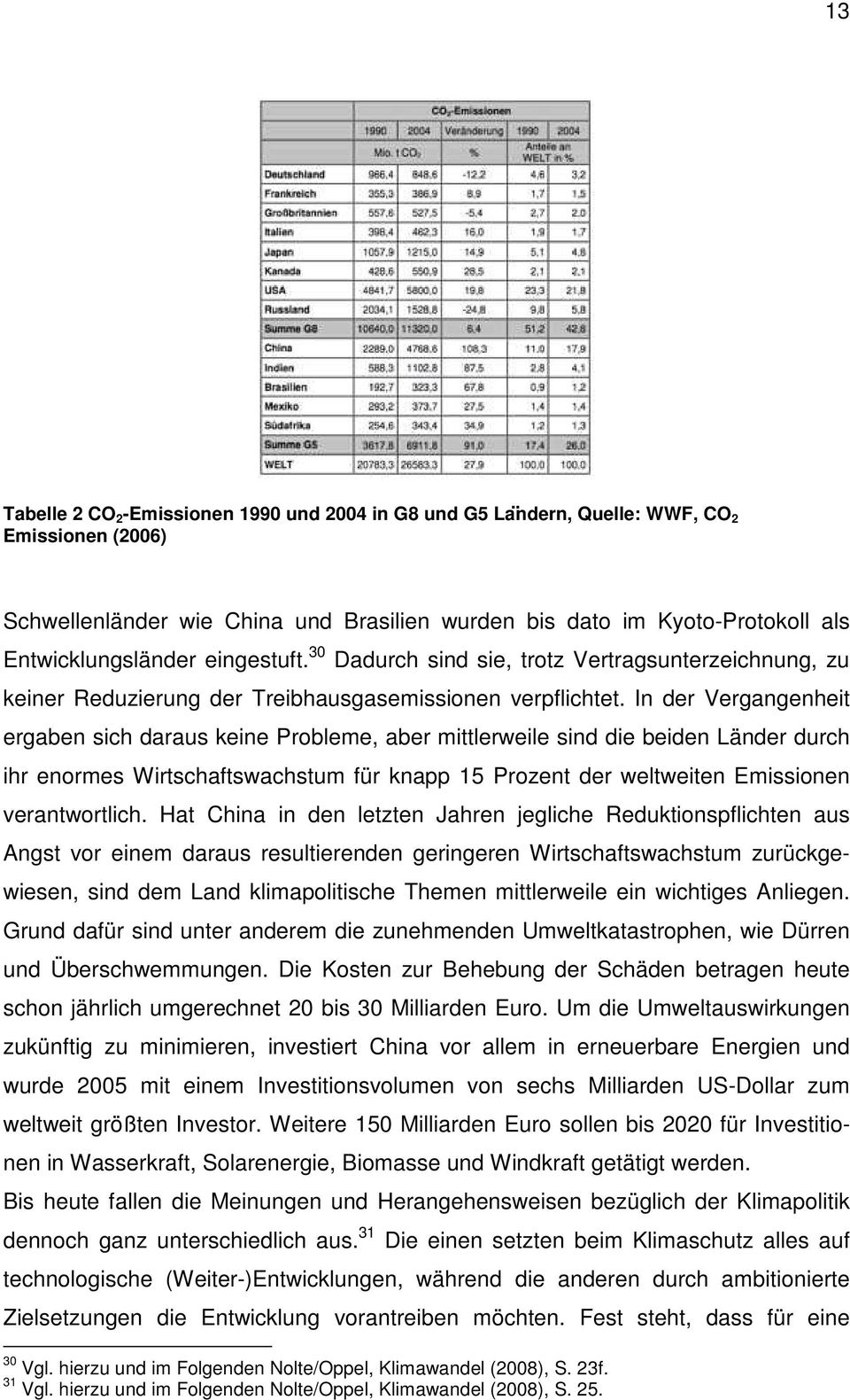 In der Vergangenheit ergaben sich daraus keine Probleme, aber mittlerweile sind die beiden Länder durch ihr enormes Wirtschaftswachstum für knapp 15 Prozent der weltweiten Emissionen verantwortlich.