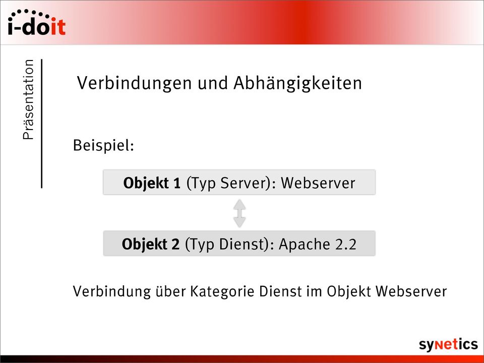 Webserver Objekt 2 (Typ Dienst): Apache