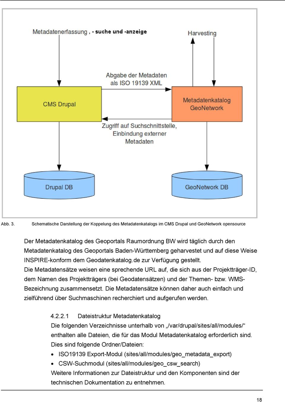 Geoportals Baden-Württemberg geharvestet und auf diese Weise INSPIRE-konform dem Geodatenkatalog.de zur Verfügung gestellt.