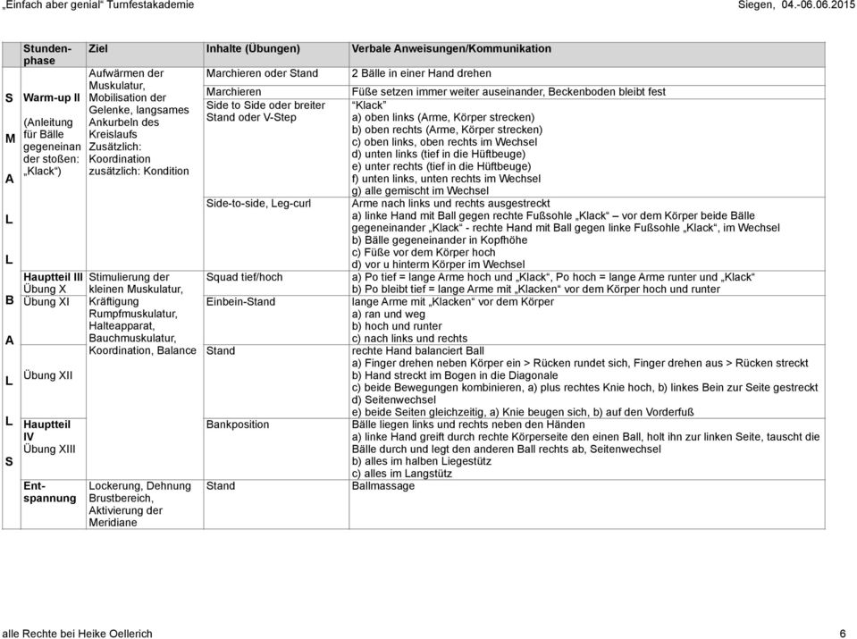Kreislaufs b) oben rechts (rme, Körper strecken) gegeneinan Zusätzlich: c) oben links, oben rechts im Wechsel der stoßen: Koordination d) unten links (tief in die Hüftbeuge) Klack ) zusätzlich: