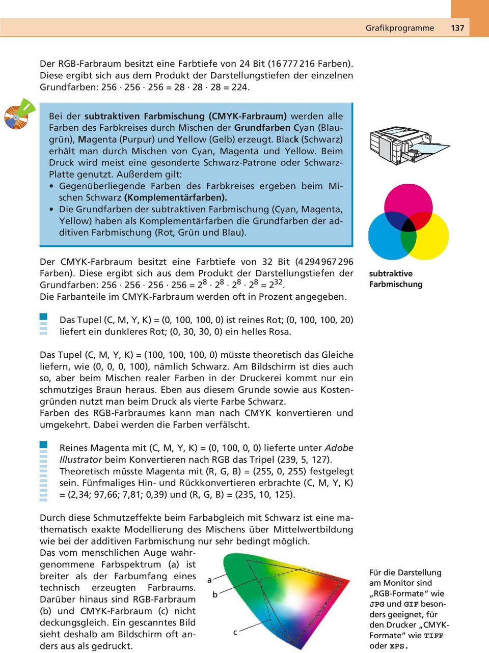 Bei der subtraktiven Farbmischung (CMYK-Farbraum) werden alle Farben des Farbkreises durch Mischen der Grundfarben Cyan (Blaugrün), Magenta (Purpur) und Yellow (Gelb) erzeugt.