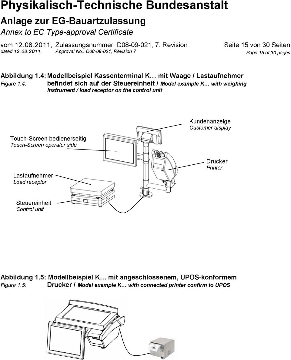 4: befindet sich auf der Steuereinheit / Model example K with weighing instrument / load receptor on the control unit TouchScreen bedienerseitig TouchScreen operator side Kundenanzeige