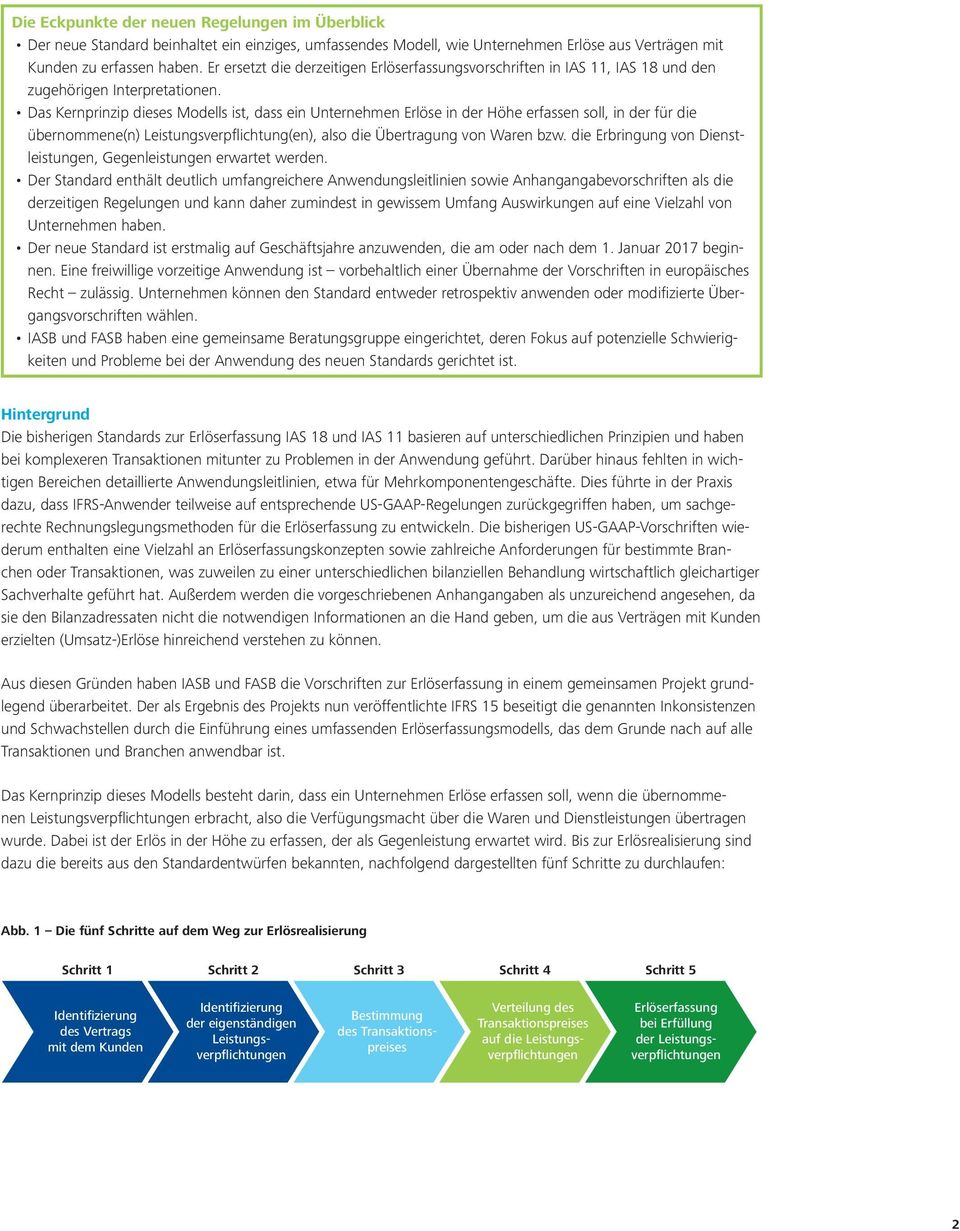 Das Kernprinzip dieses Modells ist, dass ein Unternehmen Erlöse in der Höhe erfassen soll, in der für die übernommene(n) Leistungsverpflichtung(en), also die Übertragung von Waren bzw.