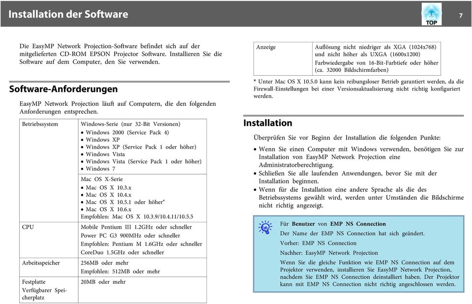 Betriebssystem CPU Arbeitsspeicher Festplatte Verfügbarer Speicherplatz Windows-Serie (nur 32-Bit Versionen) Windows 2000 (Service Pack 4) Windows XP Windows XP (Service Pack 1 oder höher) Windows
