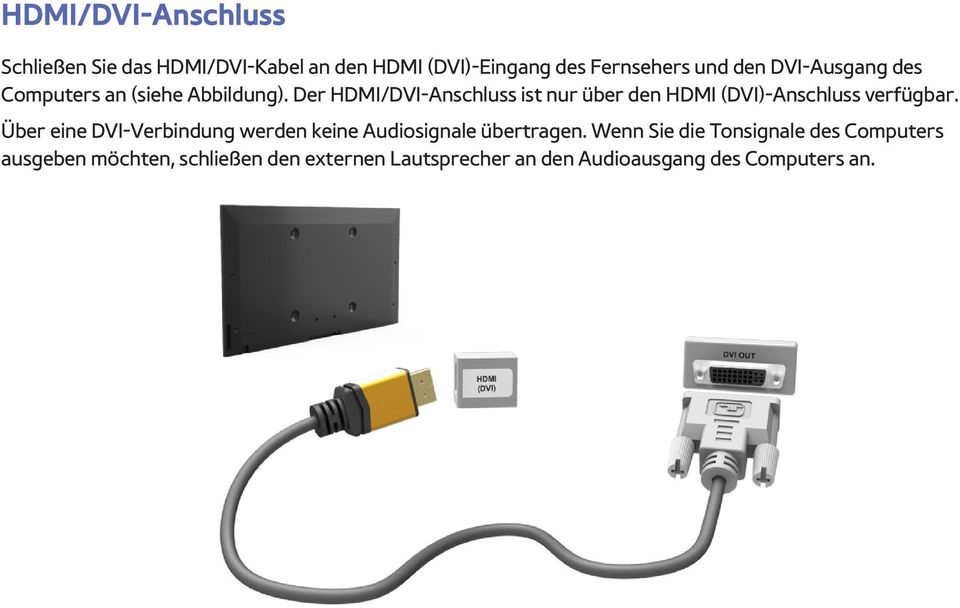 Der HDMI/DVI-Anschluss ist nur über den HDMI (DVI)-Anschluss verfügbar.