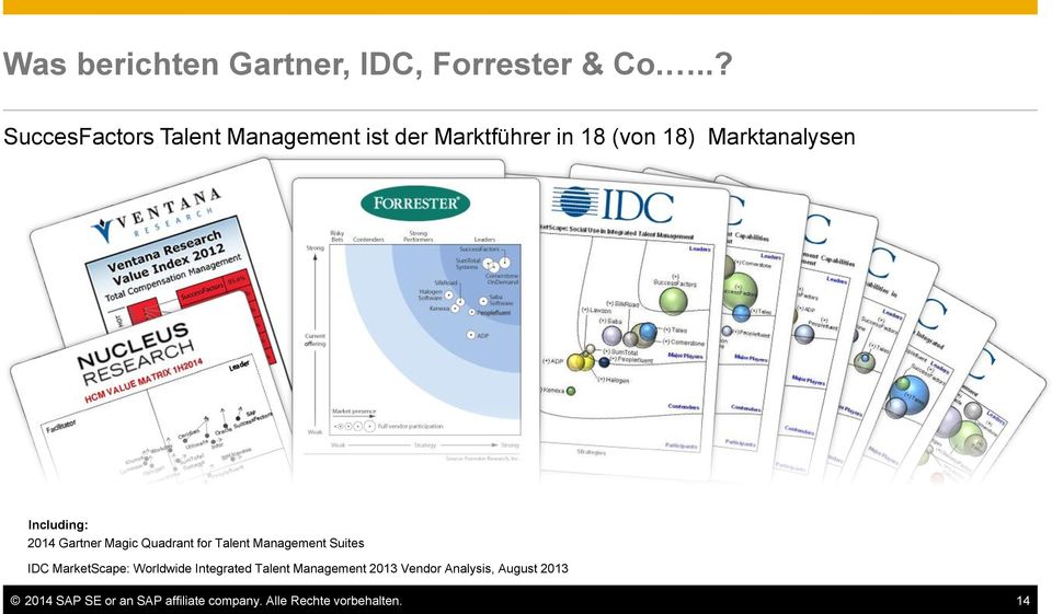 Including: 2014 Gartner Magic Quadrant for Talent Management Suites IDC MarketScape: