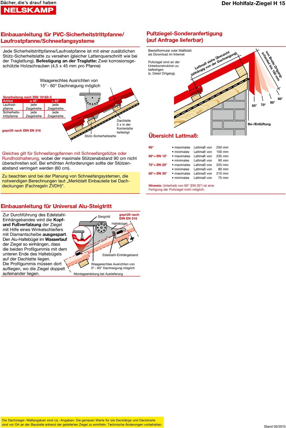 Befestigung an der Traglatte: Zwei korrosionsgeschützte Holzschrauben (4,5 x 45 mm pro Pfanne) Waagerechtes Ausrichten von 15-60 Dachneigung möglich Pultziegel-Sonderanfertigung (auf Anfrage