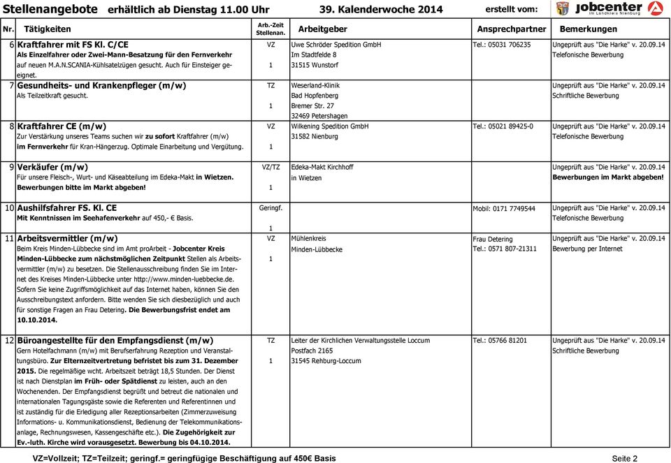 7 Gesundheits- und Krankenpfleger (m/w) TZ Weserland-Klinik Ungeprüft aus "Die Harke" v. 20.09.14 Als Teilzeitkraft gesucht. Bad Hopfenberg Schriftliche Bewerbung 1 Bremer Str.