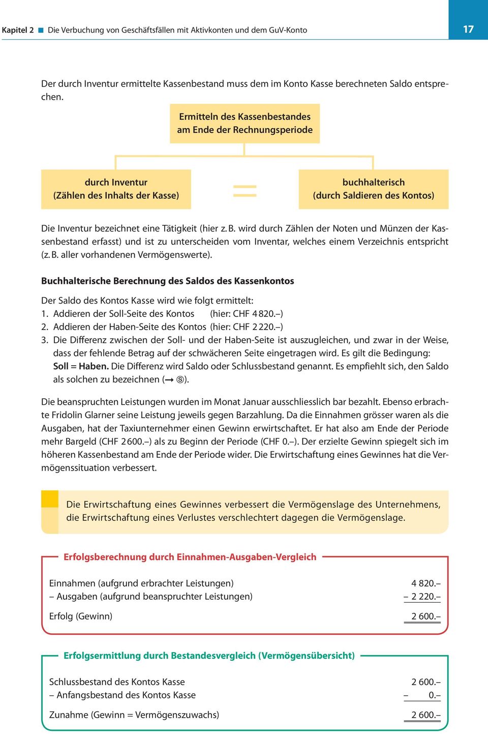 B. wird durch Zählen der Noten und Münzen der Kassenbestand erfasst) und ist zu unterscheiden vom Inventar, welches einem Verzeichnis entspricht (z. B. aller vorhandenen Vermögenswerte).