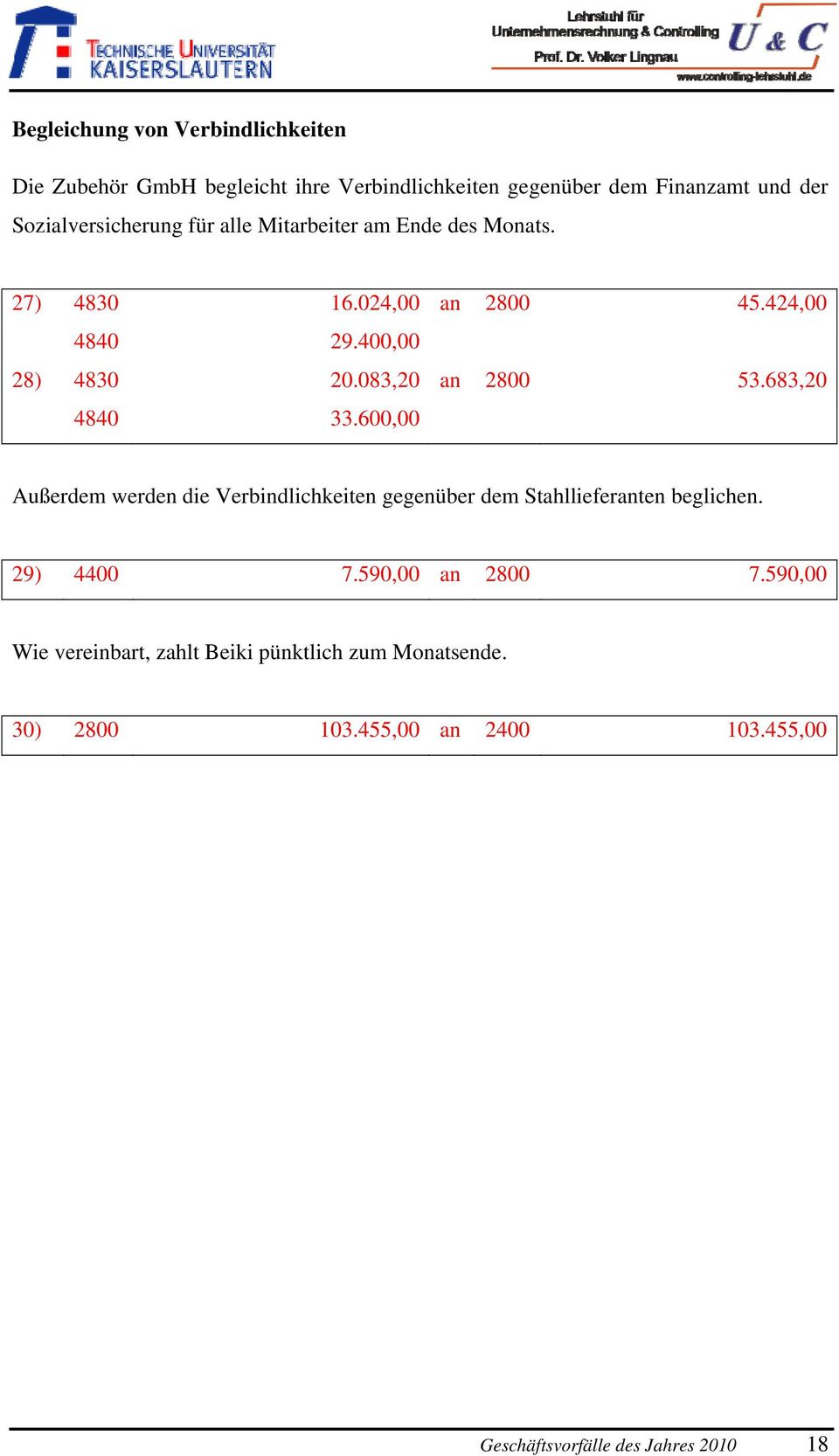 083,20 an 2800 53.683,20 4840 33.600,00 Außerdem werden die Verbindlichkeiten gegenüber dem Stahllieferanten beglichen. 29) 4400 7.