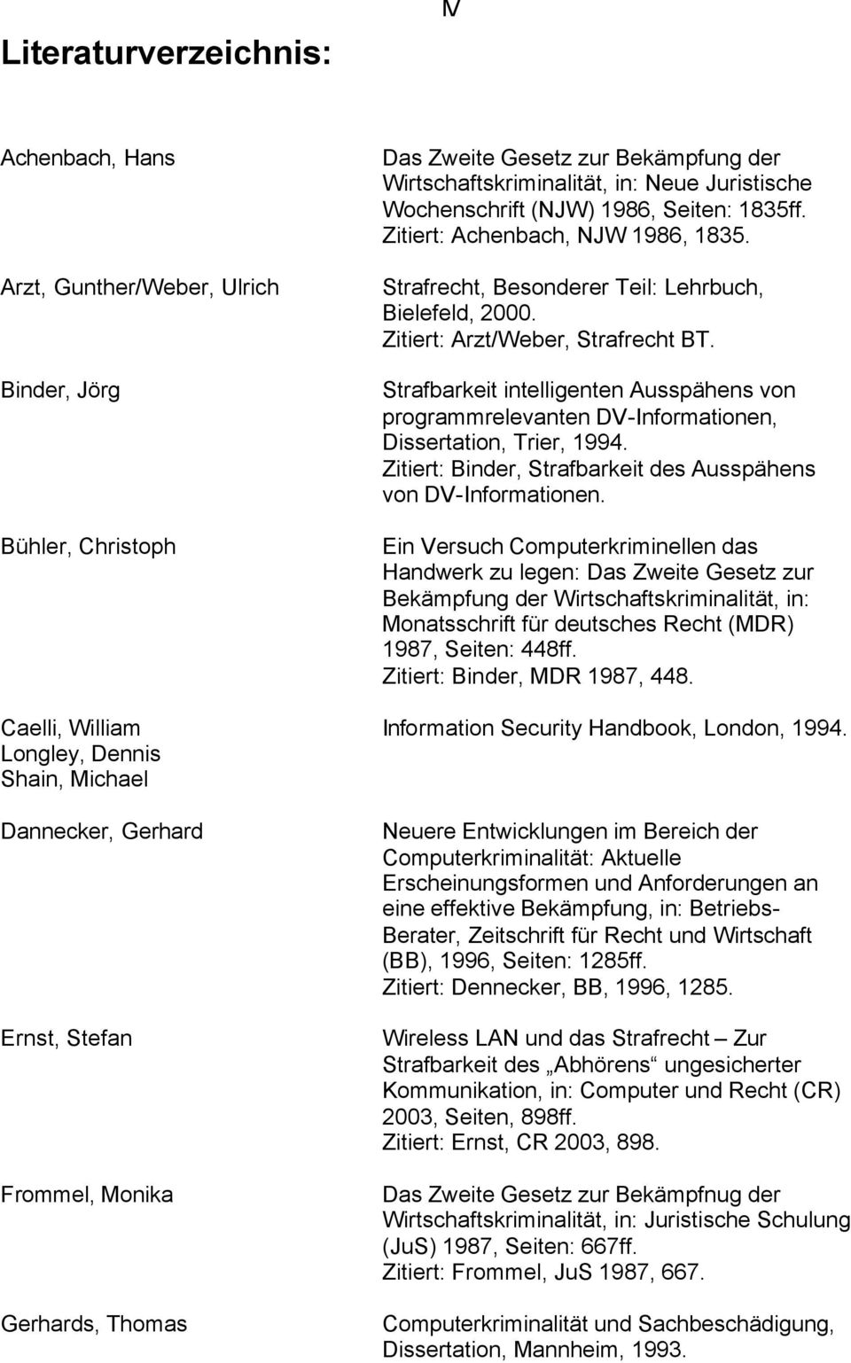 Strafrecht, Besonderer Teil: Lehrbuch, Bielefeld, 2000. Zitiert: Arzt/Weber, Strafrecht BT. Strafbarkeit intelligenten Ausspähens von programmrelevanten DV-Informationen, Dissertation, Trier, 1994.