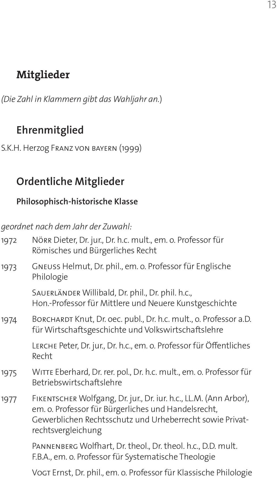 Professor für Römisches und Bürgerliches Recht 1973 Gneuss Helmut, Dr. phil., em. o. Professor für Englische Philologie Sauerländer Willibald, Dr. phil., Dr. phil. h.c., Hon.