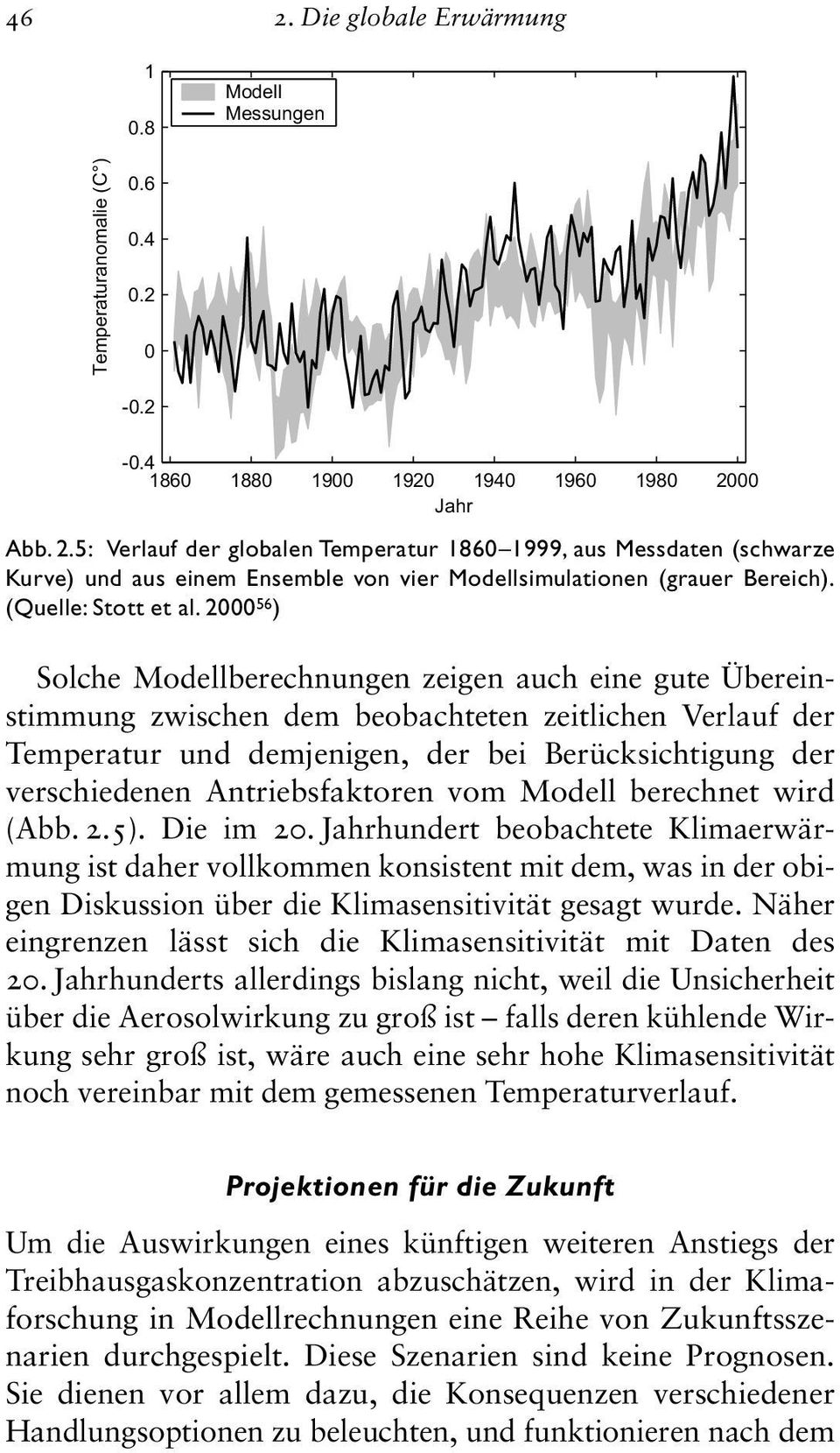 2000 56 ) Solche Modellberechnungen zeigen auch eine gute Übereinstimmung zwischen dem beobachteten zeitlichen Verlauf der Temperatur und demjenigen, der bei Berücksichtigung der verschiedenen