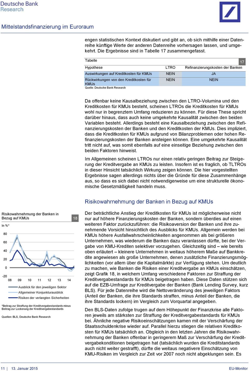 Tabelle Hypothese LTRO Refinanzierungskosten der Banken Auswirkungen auf Kreditkosten für KMUs NEIN JA Rückwirkungen von den Kreditkosten für KMUs Quelle: Deutsche Bank Research NEIN NEIN 17 Da