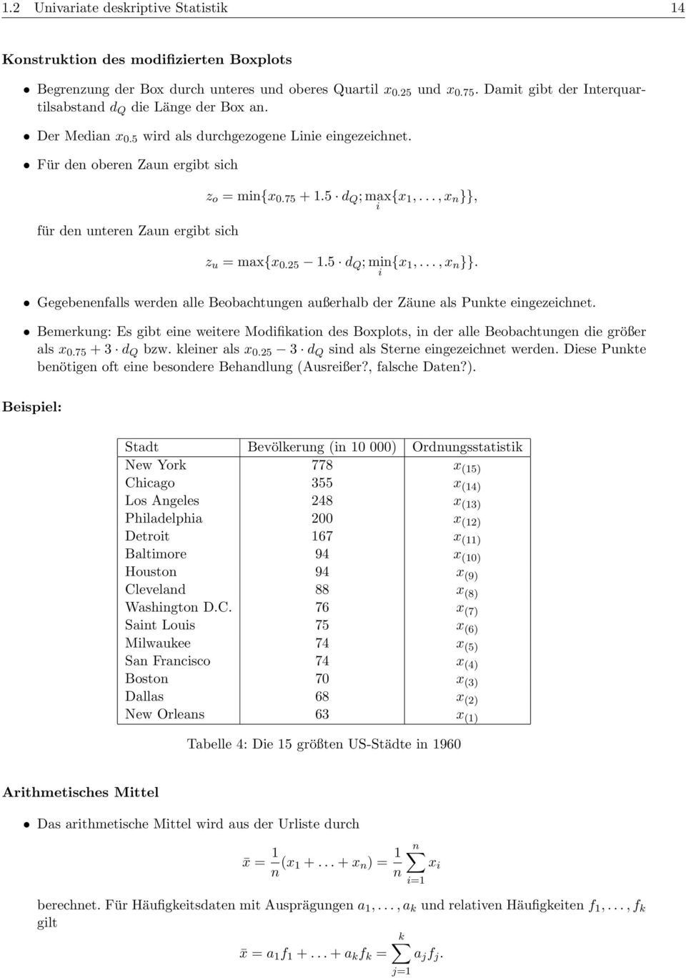 Für den oberen Zaun ergibt sich für den unteren Zaun ergibt sich z o = min{x 0.75 + 1.5 d Q ; max{x 1,..., x n }},