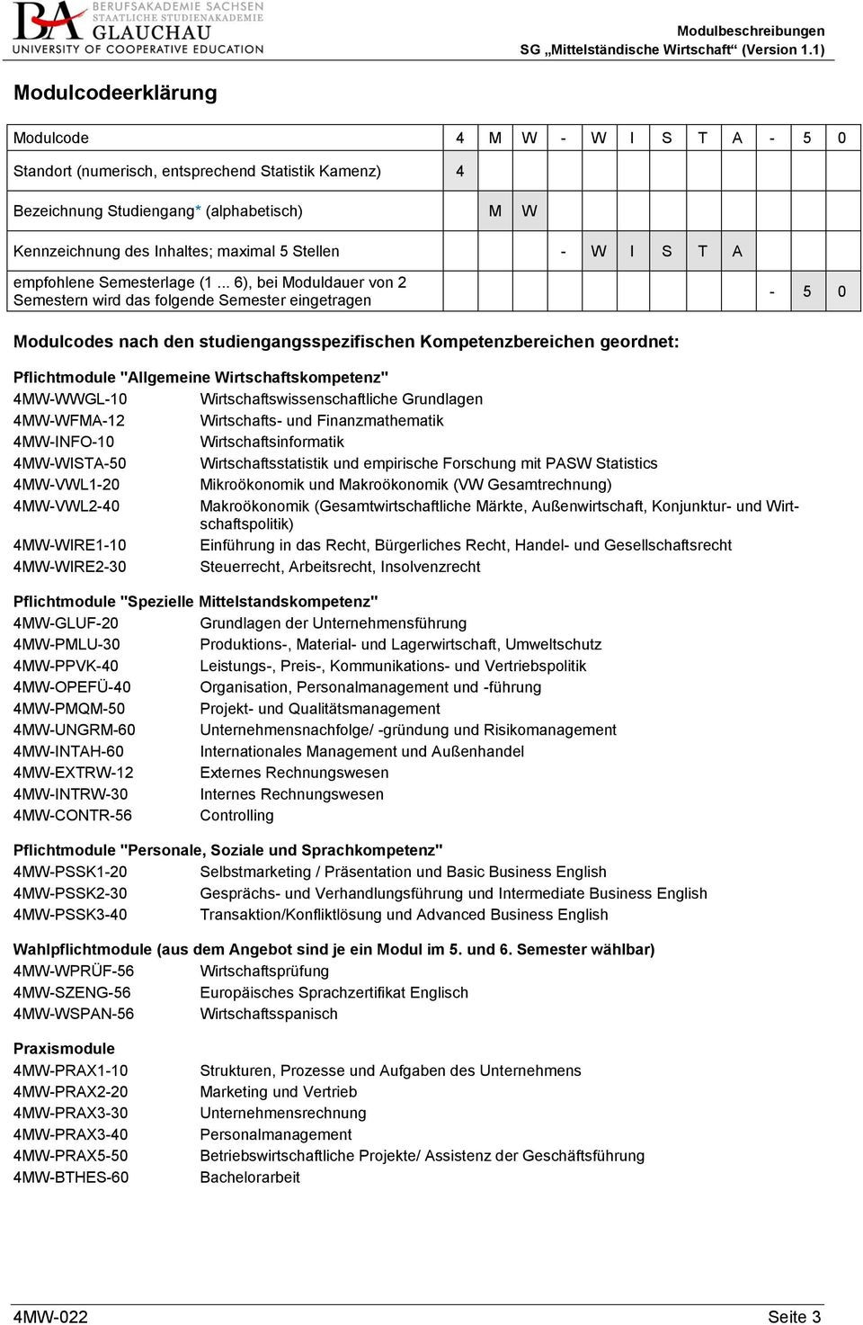 .. 6), bei Moduldauer von 2 Semestern wird das folgende Semester eingetragen - 5 0 Modulcodes nach den studiengangsspezifischen Kompetenzbereichen geordnet: Pflichtmodule "Allgemeine