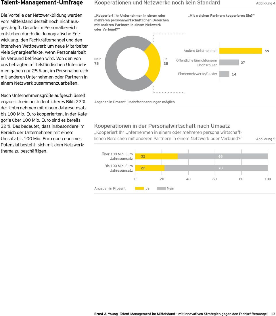 betrieben wird. Von den von uns befragten mittelständischen Unternehmen gaben nur 25 % an, im Personalbereich mit anderen Unternehmen oder Partnern in einem Netzwerk zusammenzuarbeiten.