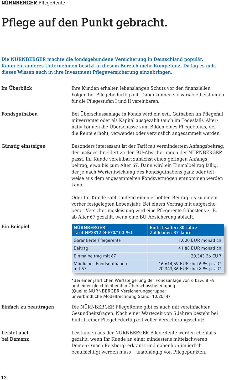 Im Überblick Fondsguthaben Günstig einsteigen Ihre Kunden erhalten lebenslangen Schutz vor den finanziellen Folgen bei Pflegebedürftigkeit.