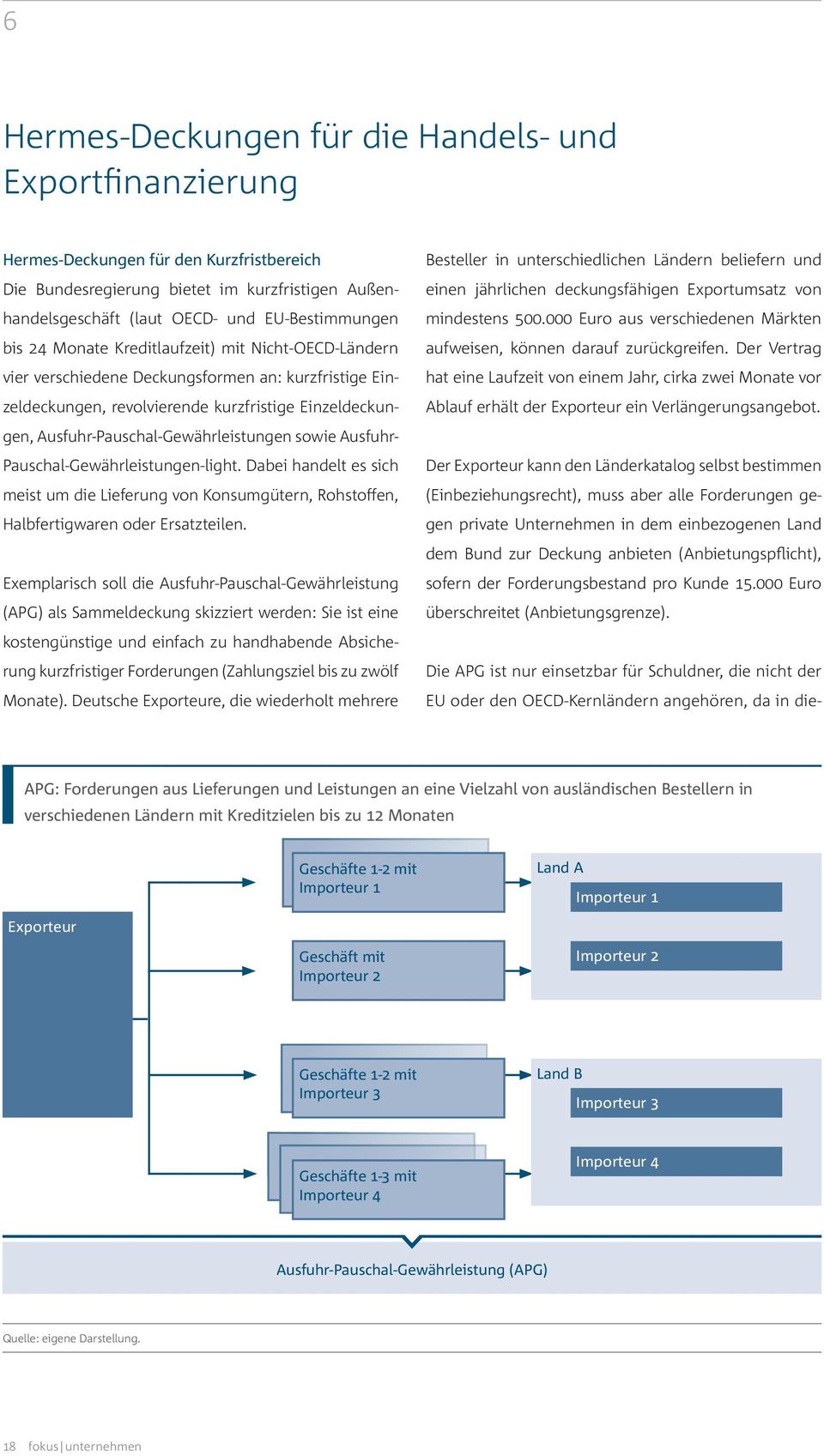 sowie Ausfuhr- Pauschal-Gewährleistungen-light. Dabei handelt es sich meist um die Lieferung von Konsumgütern, Rohstoffen, Halbfertigwaren oder Ersatzteilen.