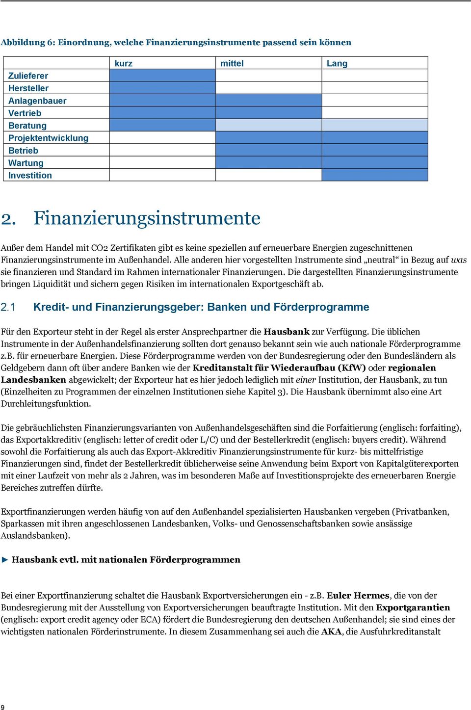 Alle anderen hier vorgestellten Instrumente sind neutral in Bezug auf was sie finanzieren und Standard im Rahmen internationaler Finanzierungen.