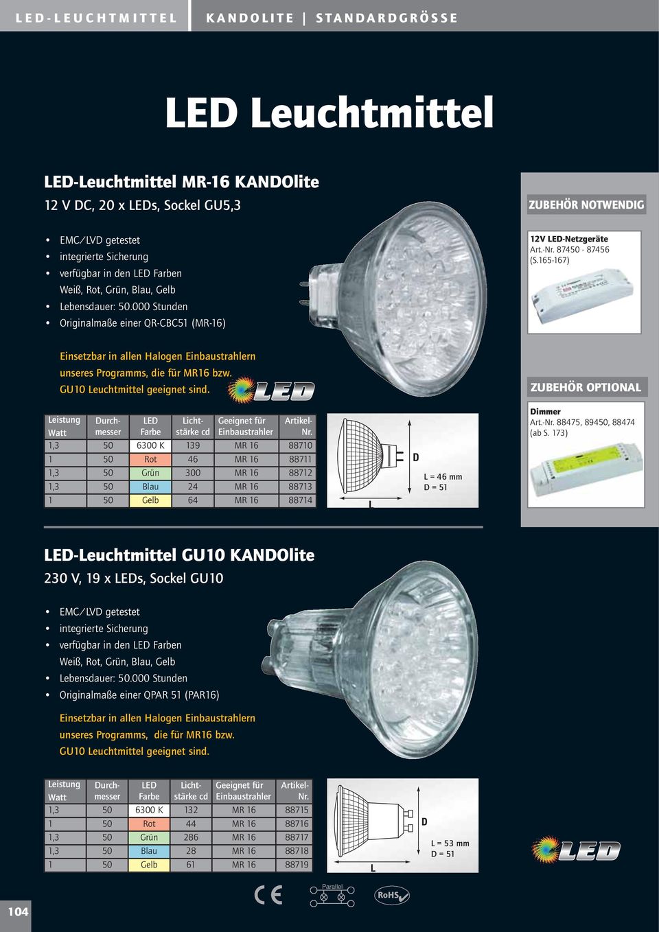 165-167) Einsetzbar in allen Halogen Einbaustrahlern unseres Progras, die für MR16 bzw. GU10 Leuchtmittel geeignet sind.