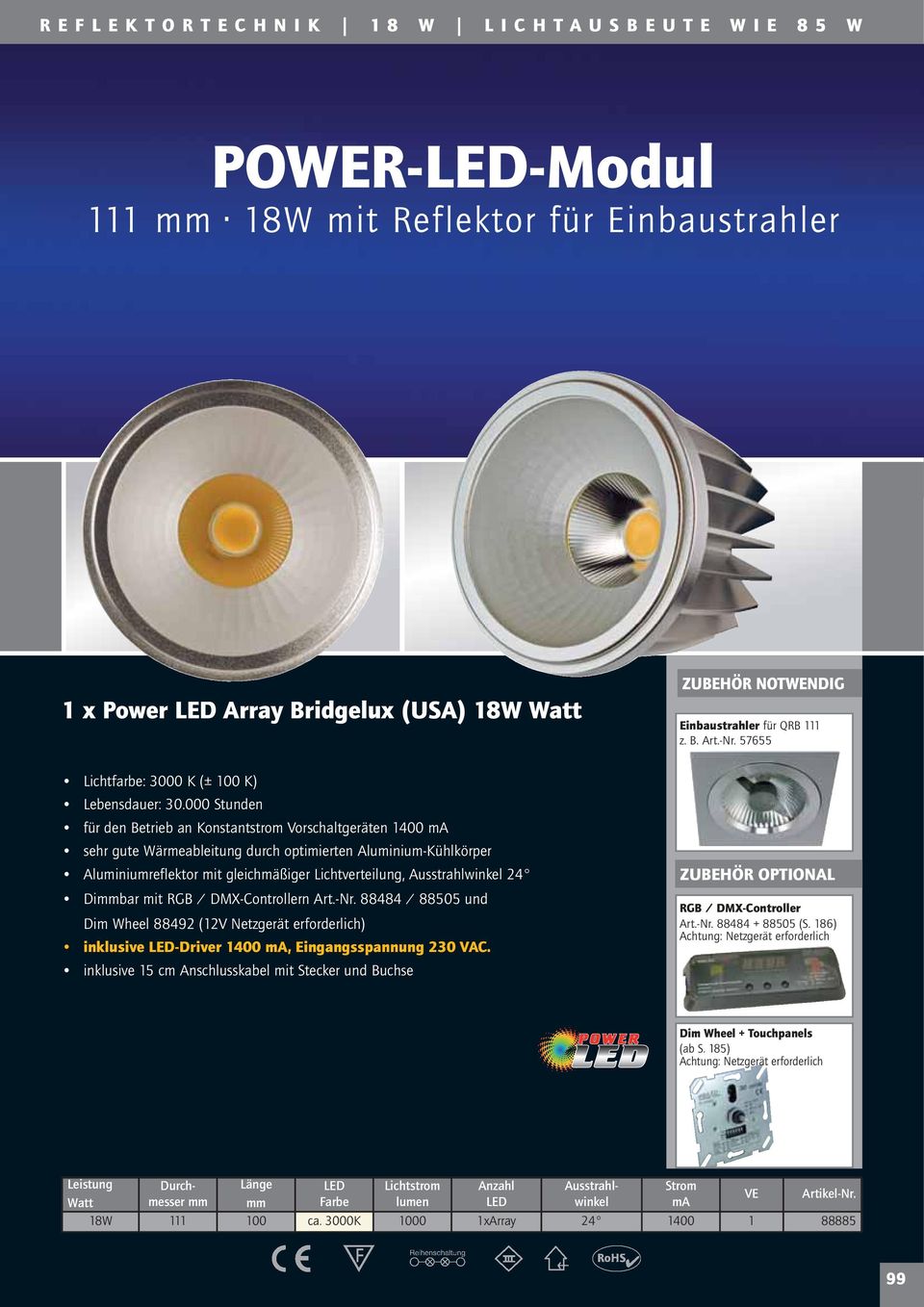 Ausstrahlwinkel 24 Dibar mit RGB / DMX-Controllern Art.-Nr. 88484 / 88505 und Dim Wheel 88492 (12V Netzgerät erforderlich) inklusive -Driver 1400 ma, Eingangsspannung 230 VAC.