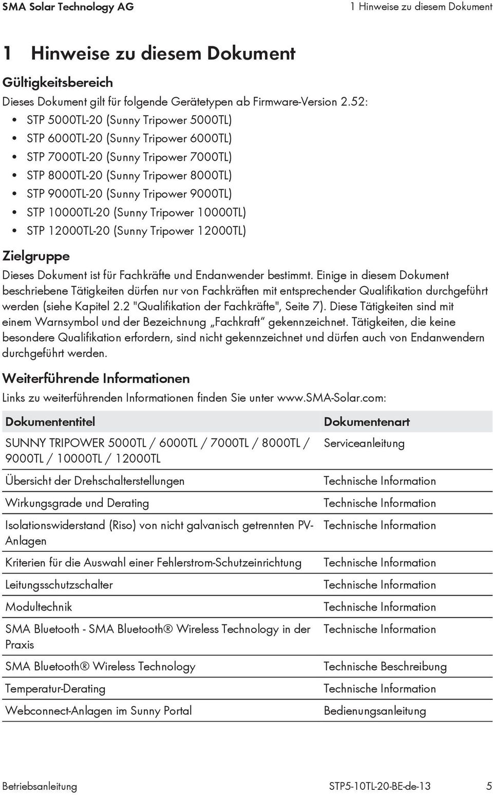 10000TL-20 (Sunny Tripower 10000TL) STP 12000TL-20 (Sunny Tripower 12000TL) Zielgruppe Dieses Dokument ist für Fachkräfte und Endanwender bestimmt.