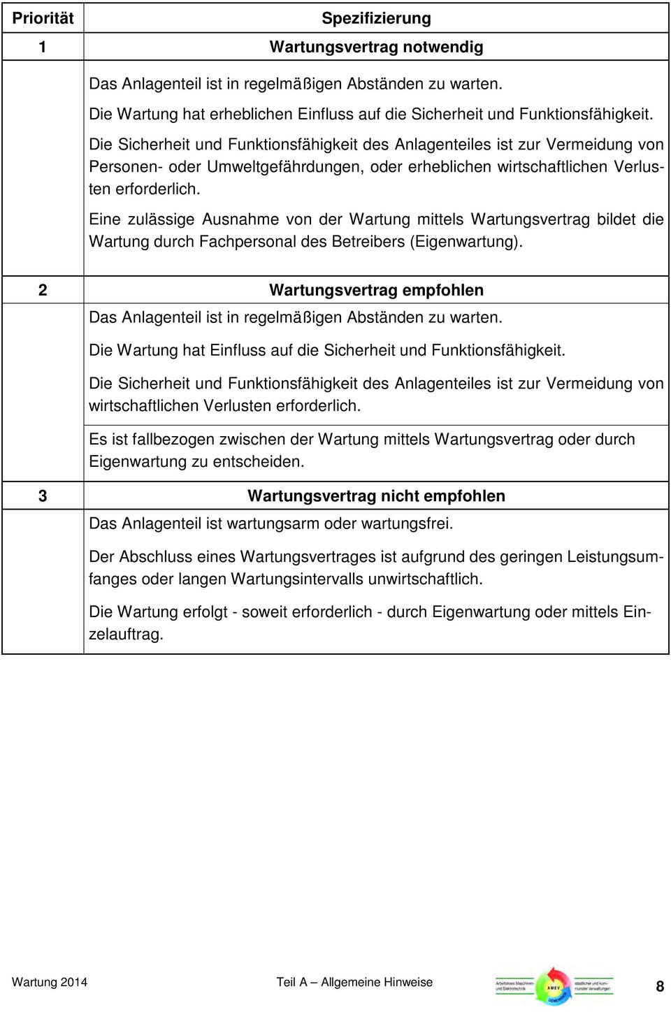 Eine zulässige Ausnahme von der Wartung mittels Wartungsvertrag bildet die Wartung durch Fachpersonal des Betreibers (Eigenwartung).