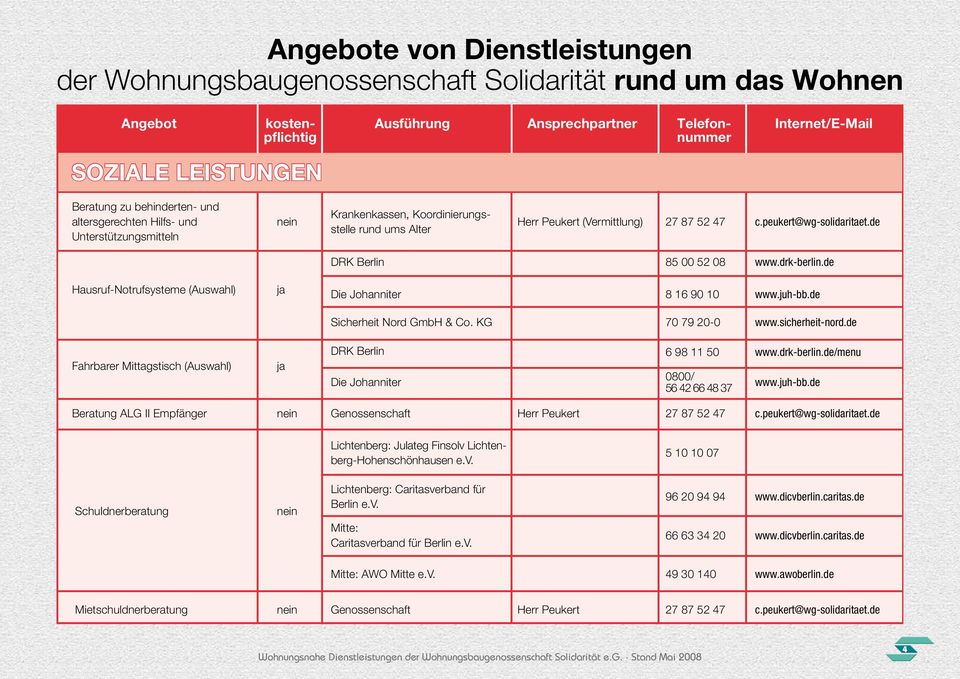 de Hausruf-Notrufsysteme (Auswahl) DRK Berlin 85 00 52 08 www.drk-berlin.de Die Johanniter 8 16 90 10 www.juh-bb.de Sicherheit Nord GmbH & Co. KG 70 79 20-0 www.sicherheit-nord.