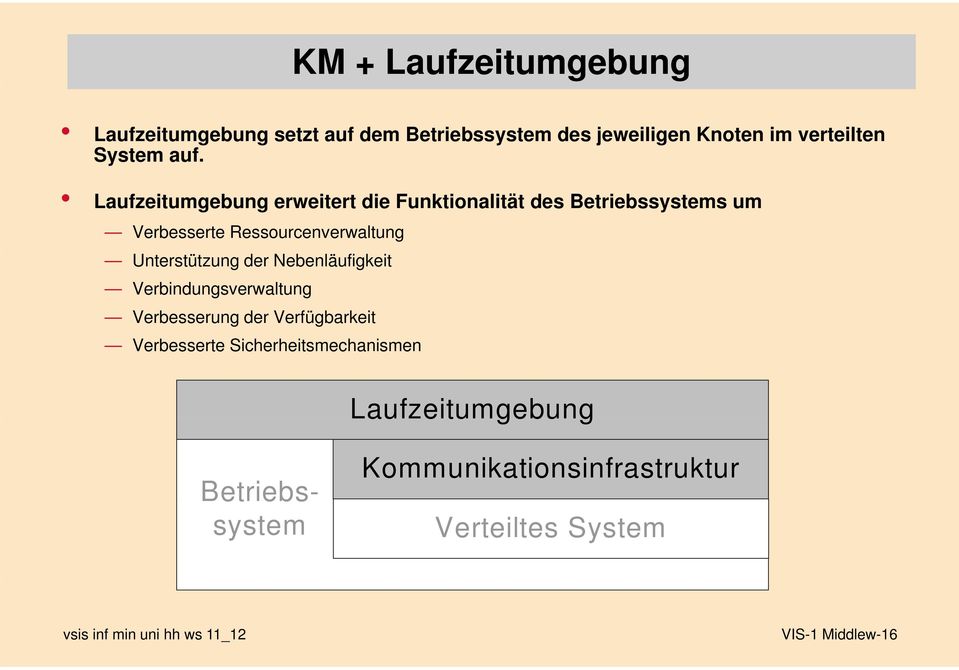 Laufzeitumgebung erweitert die Funktionalität des Betriebssystems um Verbesserte Ressourcenverwaltung