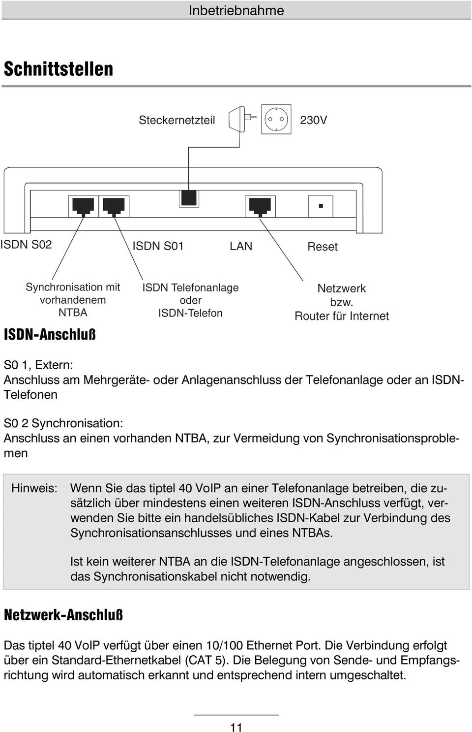 verwenden Sie bitte ein handelsübliches ISDN-Kabel zur Verbindung des Synchronisationsanschlusses und eines NTBAs.
