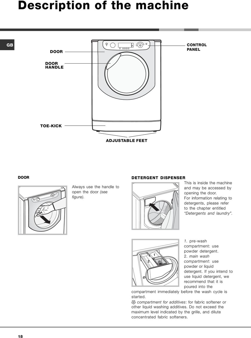 pre-wash compartment: use powder detergent. 1 2. main wash 2 compartment: use powder or liquid detergent.