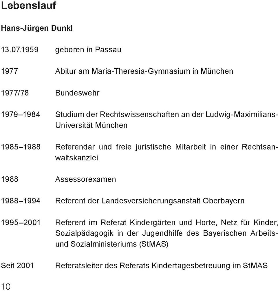 Ludwig-Maximilians- Universität München 1985 1988 Referendar und freie juristische Mitarbeit in einer Rechtsanwaltskanzlei 1988 Assessorexamen 1988 1994