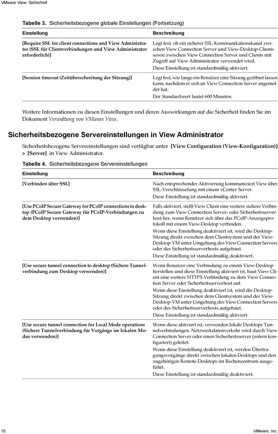 [Session timeout (Zeitüberschreitung der Sitzung)] Legt fest, ob ein sicherer SSL-Kommunikationskanal zwischen View Connection und View-Desktop-Clients sowie zwischen View Connection und Clients mit