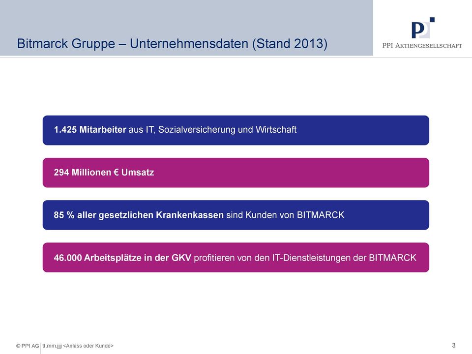 85 % aller gesetzlichen Krankenkassen sind Kunden von BITMARCK 46.