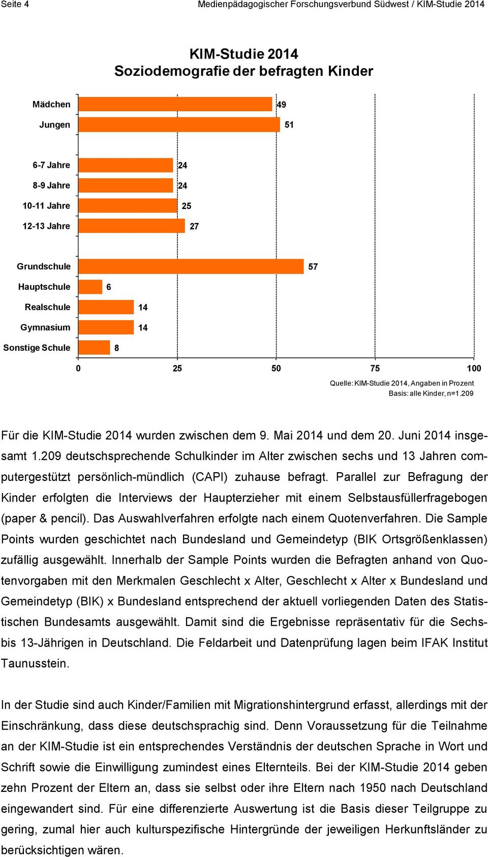 Juni 01 insgesamt 1.09 deutschsprechende Schulkinder im Alter zwischen sechs und 1 Jahren computergestützt persönlich-mündlich (CAPI) zuhause befragt.