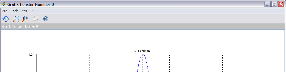 Graphische Darstellung Eindimensionale Funktionsverläufe können mit plot dargestellt werden Beispiel 1 x=linspace(-6*%pi,6*%pi,500) for k=1:length(x)