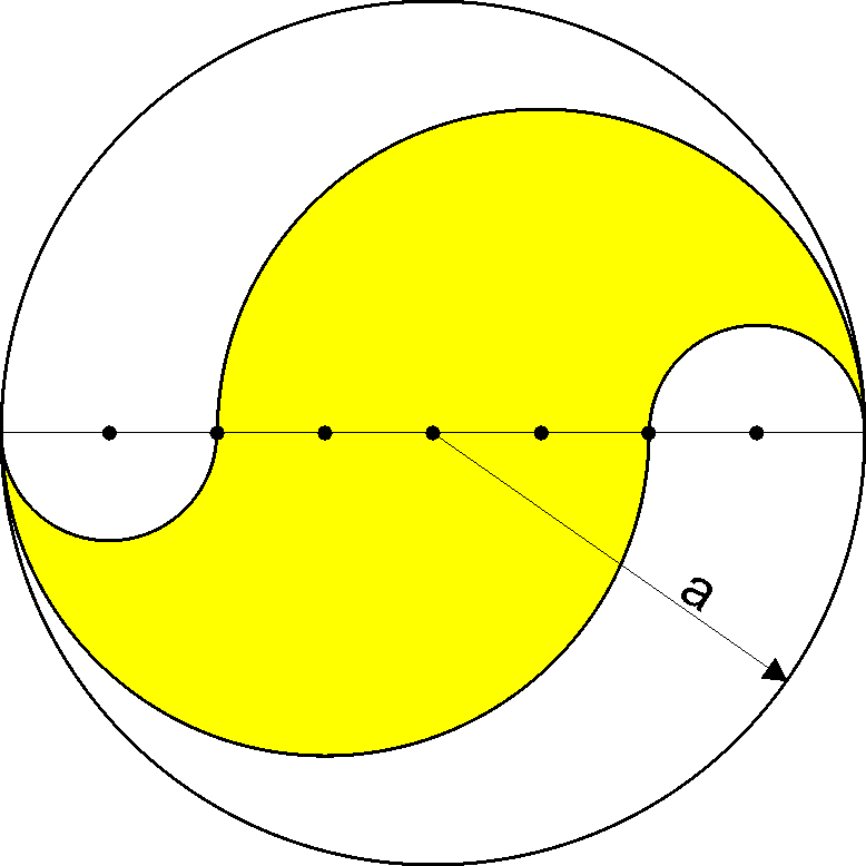 8. Zeige rechnerisch, dass die 9. In der folgenden Figur sind die Kreisfläche (unten) und der Größen r cm, r 9 cm Kreisring (oben) gleichen 35 gegeben. Flächeninhalt haben.