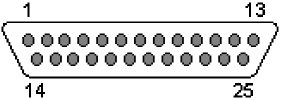 III. 25-poliger D-SUB Stecker: Anschluss der Steuereinheiten: Pin Kabel Bezeichnung Bemerkung 1 rot Zwillingslitze (rot / braun) Trafo 6647 Buchse (B) 2 gelb Zwillingslitze (gelb / braun) CU 6021
