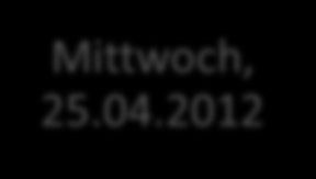 7 Mittwoch, 25.04.2012 Begrüßung Vorstellung der Inhalte Kooperatives Spiel Theorie und Praxis Kooperationsleistungen Angriff Theorie und Praxis Kooperationsleistungen Abwehr 2 TE / (Theorie 19.00-20.